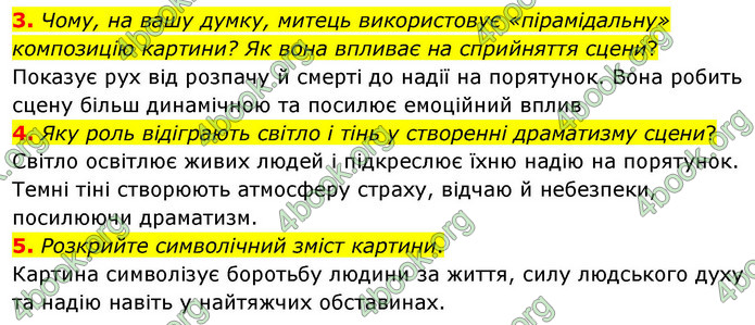 ГДЗ Зарубіжна література 9 клас Волощук НУШ