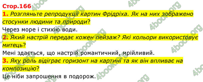 ГДЗ Зарубіжна література 9 клас Волощук НУШ