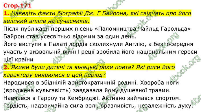 ГДЗ Зарубіжна література 9 клас Волощук НУШ