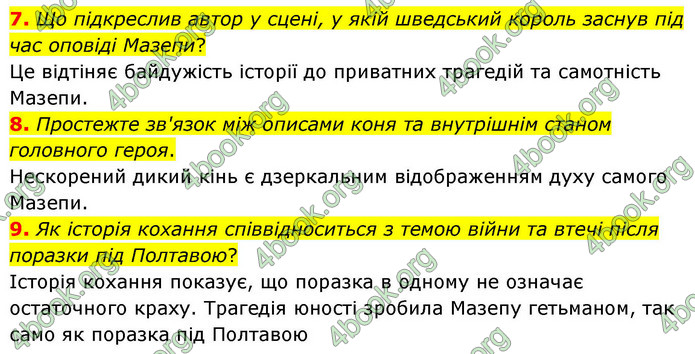 ГДЗ Зарубіжна література 9 клас Волощук НУШ