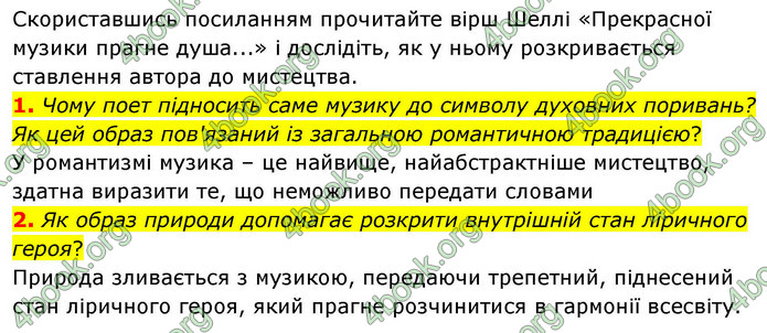 ГДЗ Зарубіжна література 9 клас Волощук НУШ