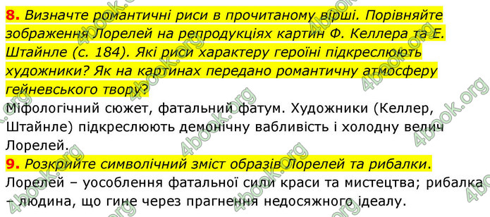 ГДЗ Зарубіжна література 9 клас Волощук НУШ