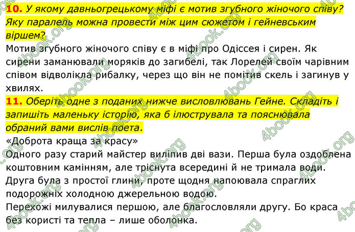 ГДЗ Зарубіжна література 9 клас Волощук НУШ