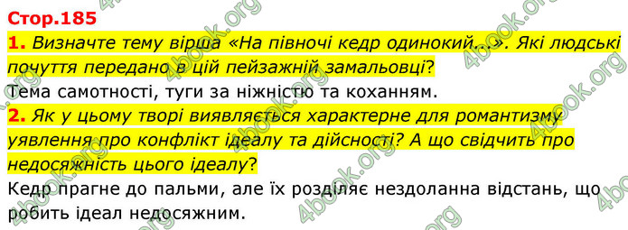 ГДЗ Зарубіжна література 9 клас Волощук НУШ