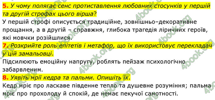 ГДЗ Зарубіжна література 9 клас Волощук НУШ