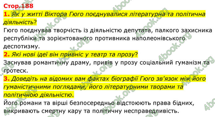 ГДЗ Зарубіжна література 9 клас Волощук НУШ