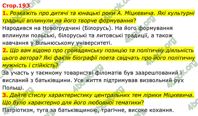 ГДЗ Зарубіжна література 9 клас Волощук НУШ