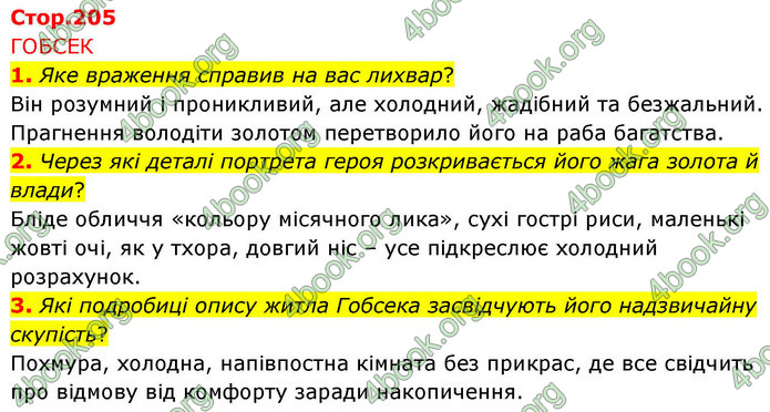ГДЗ Зарубіжна література 9 клас Волощук НУШ
