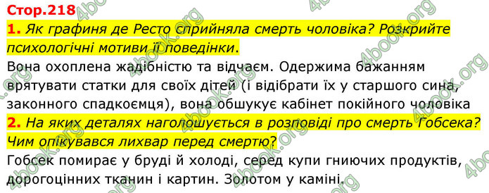 ГДЗ Зарубіжна література 9 клас Волощук НУШ