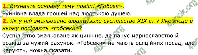 ГДЗ Зарубіжна література 9 клас Волощук НУШ
