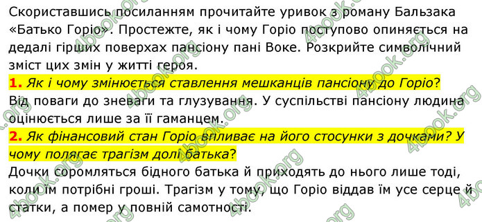 ГДЗ Зарубіжна література 9 клас Волощук НУШ