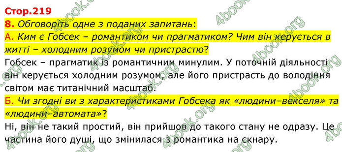 ГДЗ Зарубіжна література 9 клас Волощук НУШ