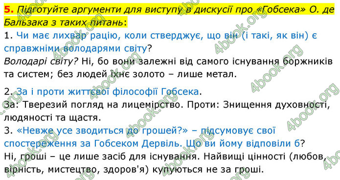 ГДЗ Зарубіжна література 9 клас Волощук НУШ