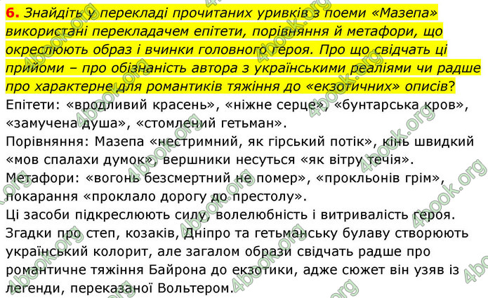 ГДЗ Зарубіжна література 9 клас Волощук НУШ