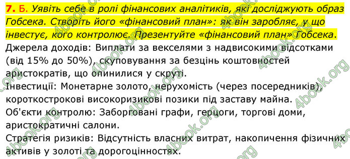 ГДЗ Зарубіжна література 9 клас Волощук НУШ