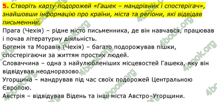 ГДЗ Зарубіжна література 9 клас Волощук НУШ