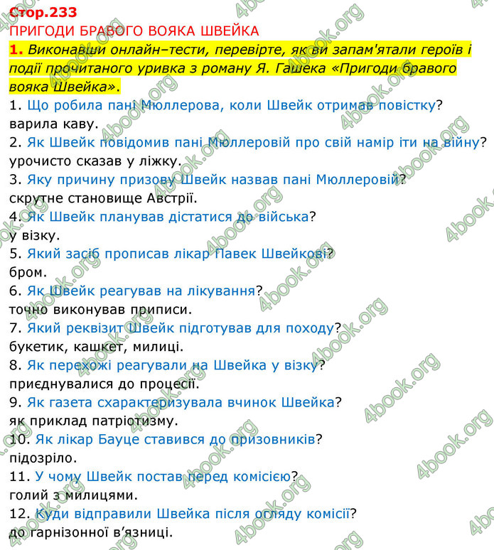 ГДЗ Зарубіжна література 9 клас Волощук НУШ