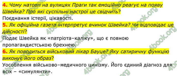 ГДЗ Зарубіжна література 9 клас Волощук НУШ
