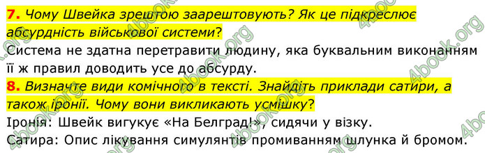 ГДЗ Зарубіжна література 9 клас Волощук НУШ