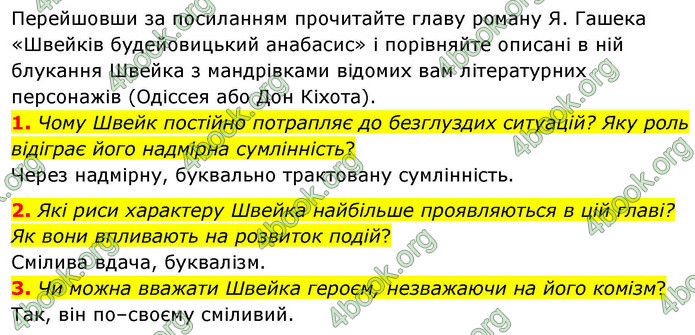ГДЗ Зарубіжна література 9 клас Волощук НУШ