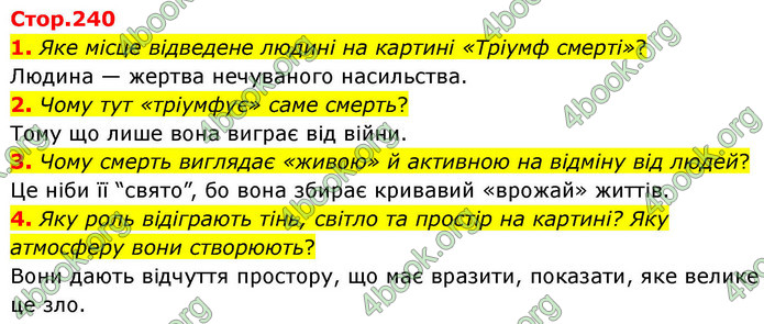 ГДЗ Зарубіжна література 9 клас Волощук НУШ