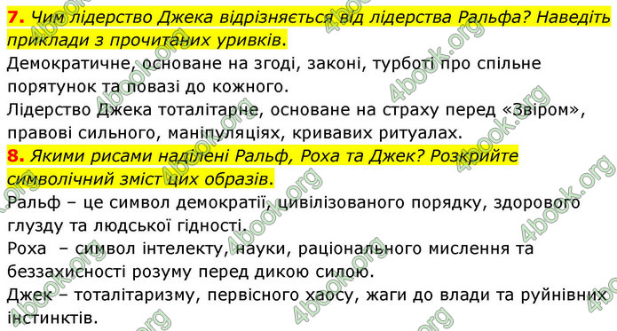 ГДЗ Зарубіжна література 9 клас Волощук НУШ