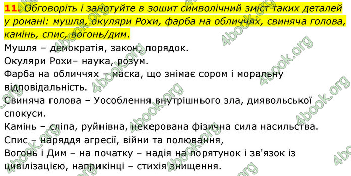 ГДЗ Зарубіжна література 9 клас Волощук НУШ