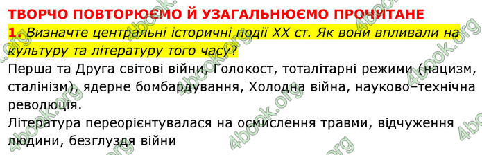 ГДЗ Зарубіжна література 9 клас Волощук НУШ