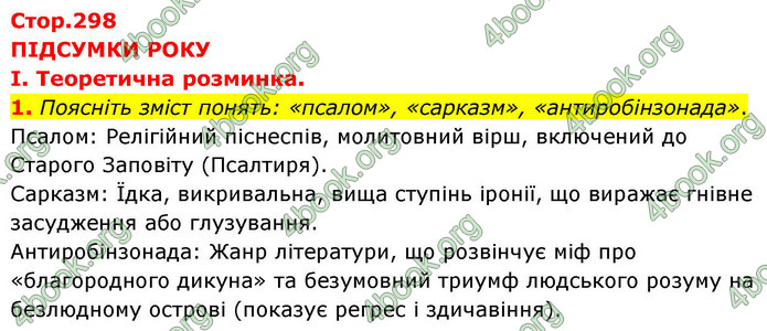 ГДЗ Зарубіжна література 9 клас Волощук НУШ