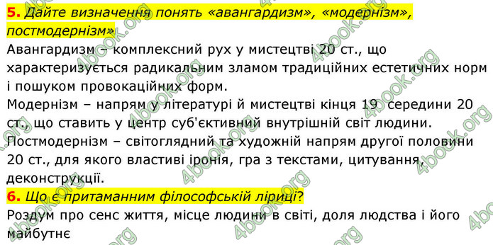 ГДЗ Зарубіжна література 9 клас Волощук НУШ