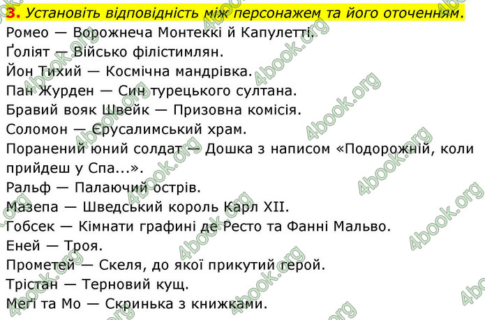 ГДЗ Зарубіжна література 9 клас Волощук НУШ