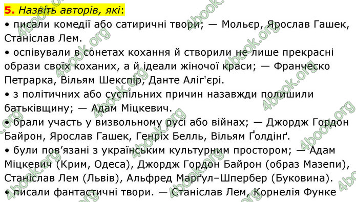 ГДЗ Зарубіжна література 9 клас Волощук НУШ
