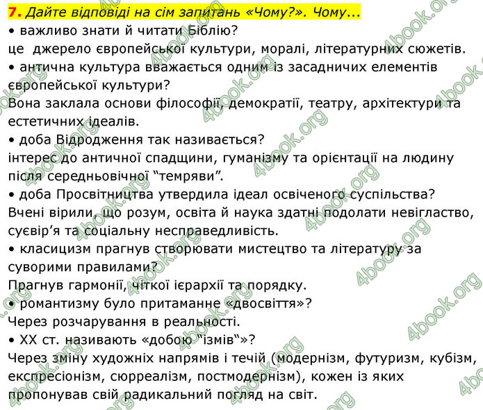 ГДЗ Зарубіжна література 9 клас Волощук НУШ