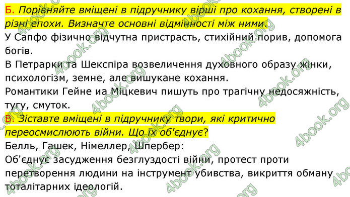ГДЗ Зарубіжна література 9 клас Волощук НУШ