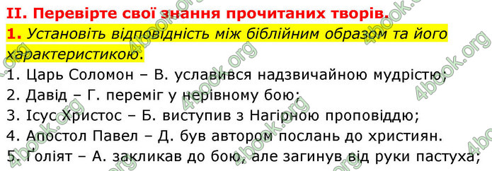 ГДЗ Зарубіжна література 9 клас Волощук НУШ