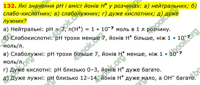ГДЗ Хімія 9 клас Григорович НУШ