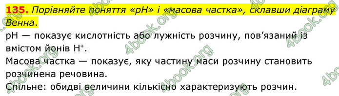 ГДЗ Хімія 9 клас Григорович НУШ