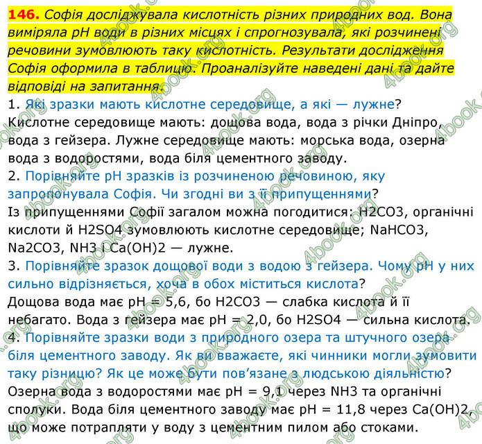 ГДЗ Хімія 9 клас Григорович НУШ