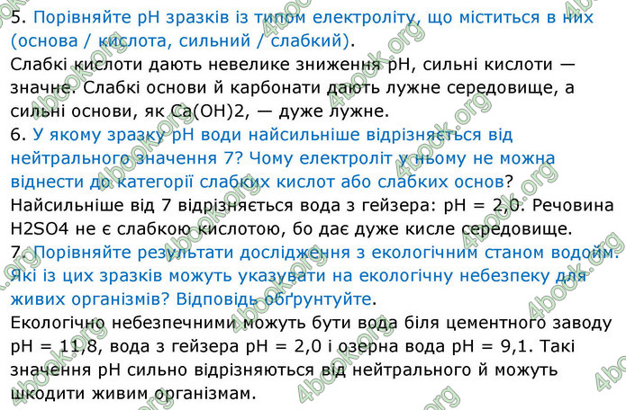 ГДЗ Хімія 9 клас Григорович НУШ