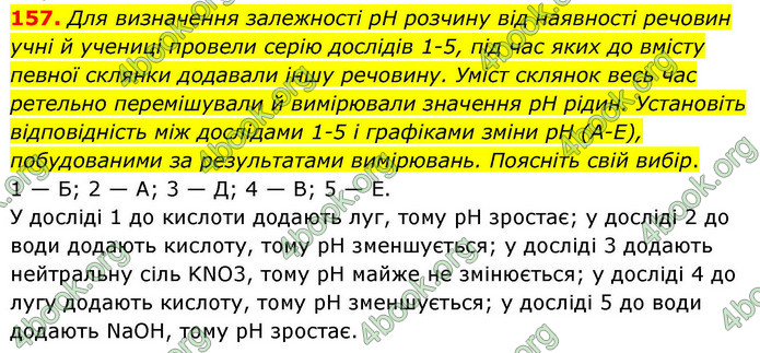 ГДЗ Хімія 9 клас Григорович НУШ