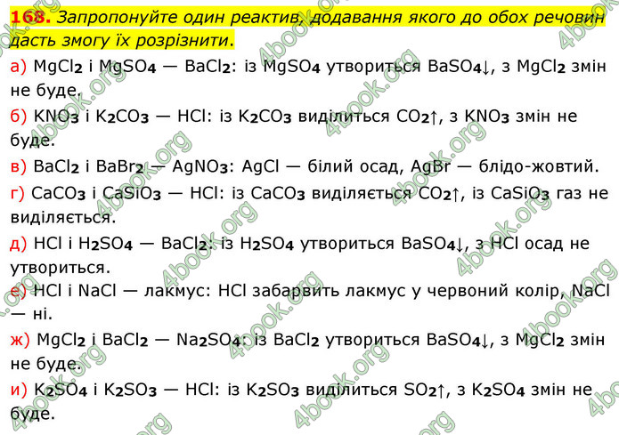 ГДЗ Хімія 9 клас Григорович НУШ