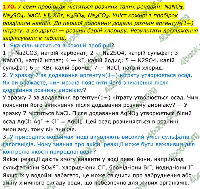 ГДЗ Хімія 9 клас Григорович НУШ