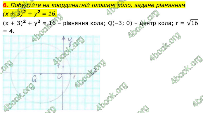 ГДЗ Геометрія 9 клас Істер НУШ