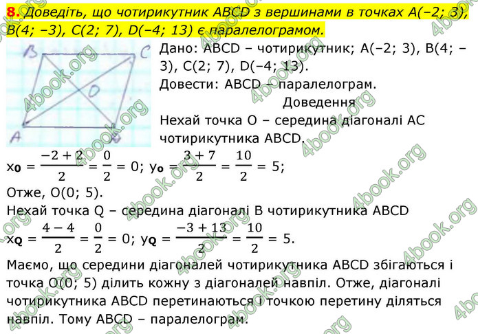 ГДЗ Геометрія 9 клас Істер НУШ