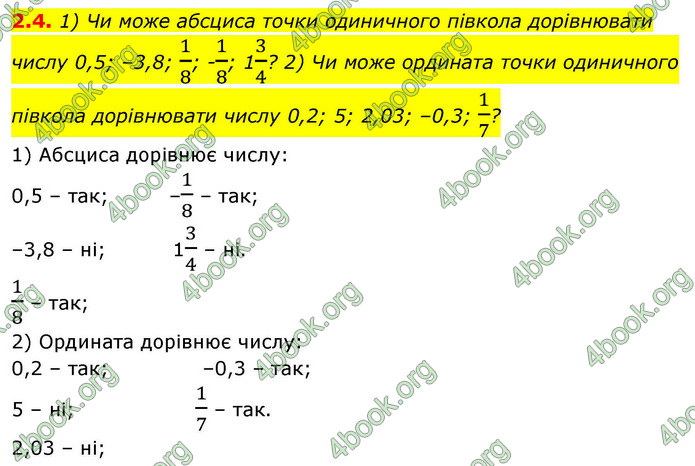 ГДЗ Геометрія 9 клас Істер НУШ