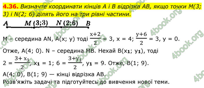ГДЗ Геометрія 9 клас Істер НУШ