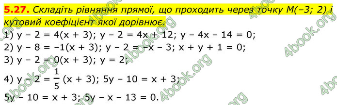 ГДЗ Геометрія 9 клас Істер НУШ