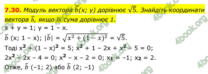 ГДЗ Геометрія 9 клас Істер НУШ