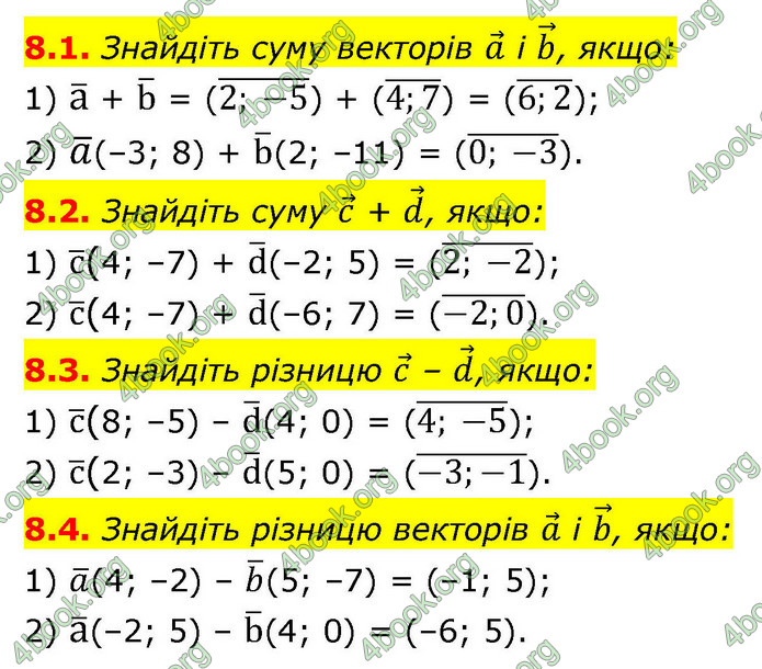 ГДЗ Геометрія 9 клас Істер НУШ