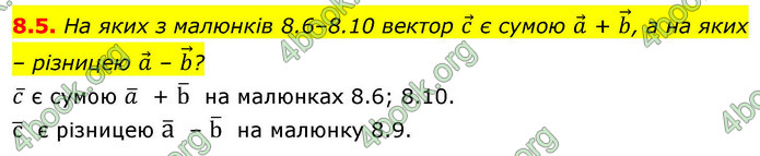 ГДЗ Геометрія 9 клас Істер НУШ